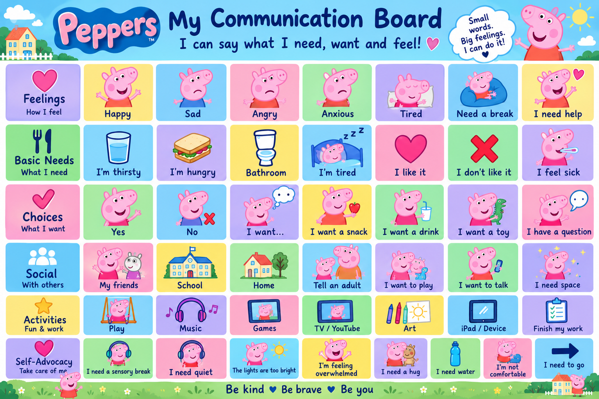 Peppers Communication Board