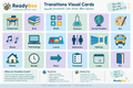 ReadyBee Transitions Visual Cards